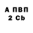 МЕФ мука Valeriy Borodin